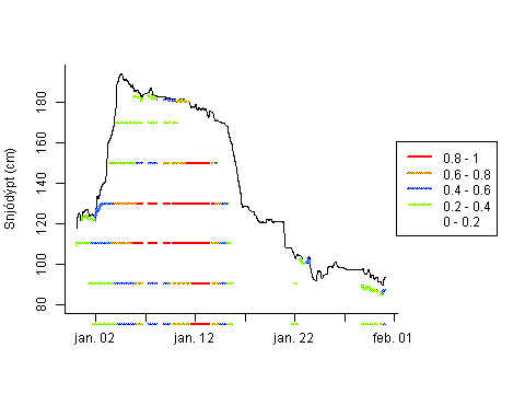 Sensor Image 228