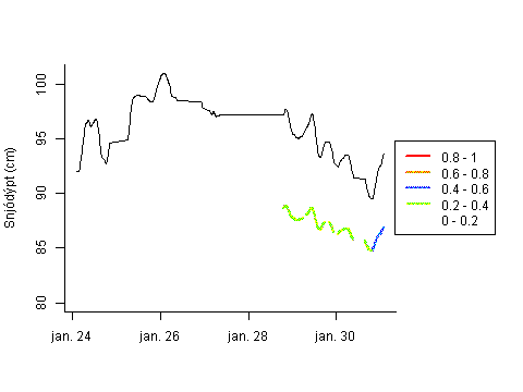 Sensor Image 228