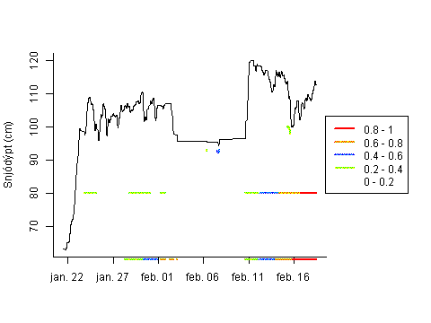 Sensor Image 243