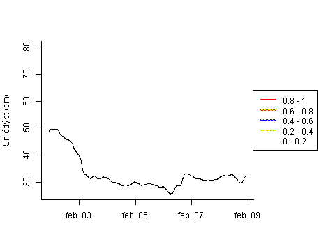 Sensor Image 244