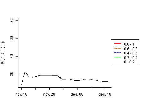 Sensor Image 251