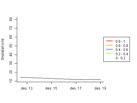 Sensor Image 251