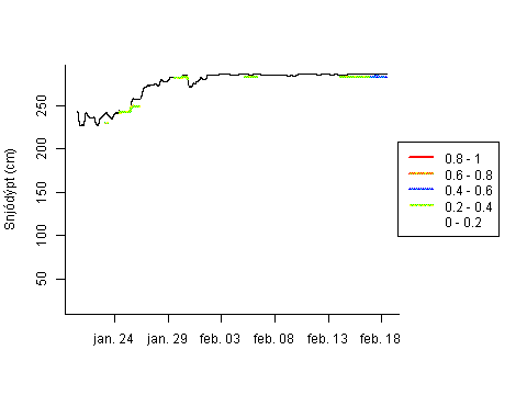 Sensor Image 256