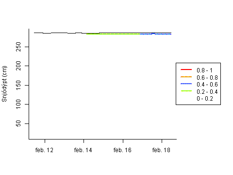 Sensor Image 256