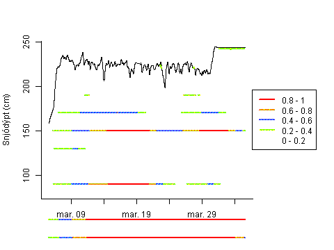 Sensor Image 257