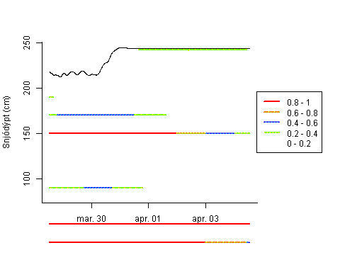 Sensor Image 257