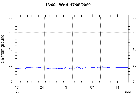 Sensor Image 473