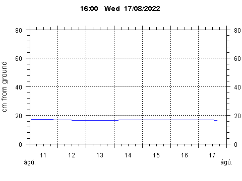 Sensor Image 473