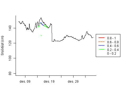 Sensor Image 475